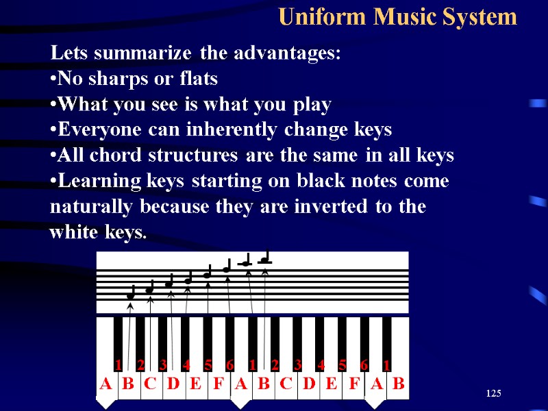 125 Uniform Music System Lets summarize the advantages: No sharps or flats What you